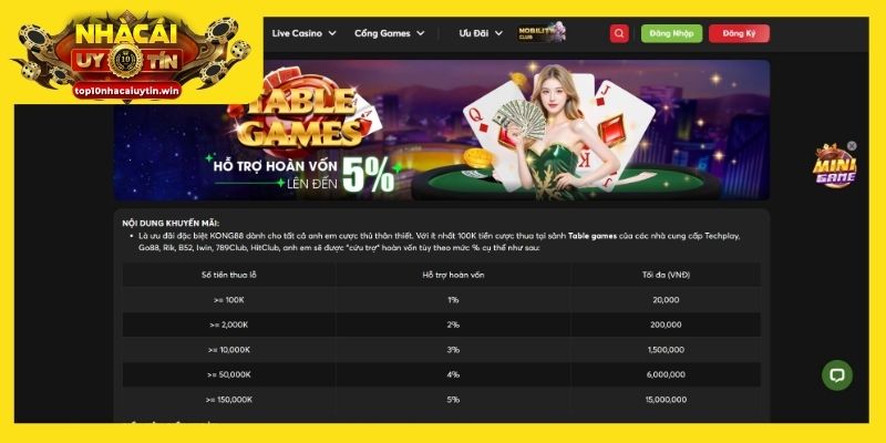 Nhận hoàn vốn 5% khi cá cược tại sảnh Table Games Kong88