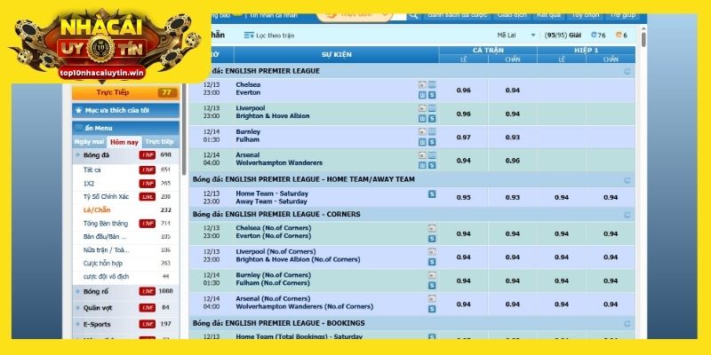 Hiểu mọi thuật ngữ để chủ động tham khảo bảng cược